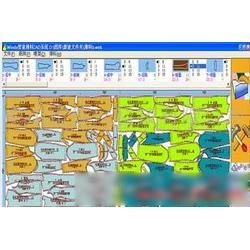 中山市教學軟件批發與供應 連接教學軟件廠家與零售管理軟件需求